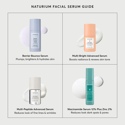Naturium Barrier Bounce Serum – Plumping Hydration Booster with Squalane & Ceramide Complex for Face, Neck & Chest, 1.7 fl oz Avelisse