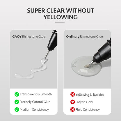 GAOY Multi-Functional Rhinestone Glue - Strong Adhesion 3D Gel Nail Art Glue for Nail Charms, Gems, and Jewels Decoration, 15g No Wipe UV Light Cure