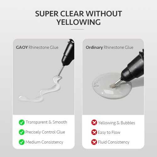 GAOY Multi-Functional Rhinestone Glue - Strong Adhesion 3D Gel Nail Art Glue for Nail Charms, Gems, and Jewels Decoration, 15g No Wipe UV Light Cure - görsel 9