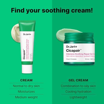 Dr.Jart+ Cicapair Cooling Gel Face Moisturizer for Redness and Sensitive Skin - 1.69 Fl Oz Avelisse