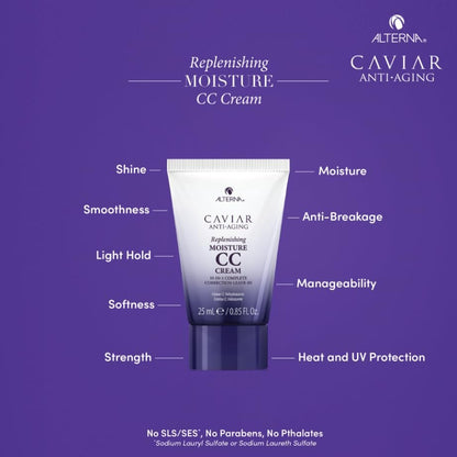 Alterna Haircare CAVIAR Anti-Aging Replenishing Moisture Trial Kit – Shampoo, Conditioner & Leave-In CC Cream for Dry, Brittle Hair | Sulfate-Free Hydration Avelisse