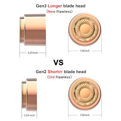 Generation 3 Replacement Heads for Finishing Touch Flawless Facial Hair Remover – 6-Pack Gold Blades Compatible with New Flawless Gen 3 - görsel 16