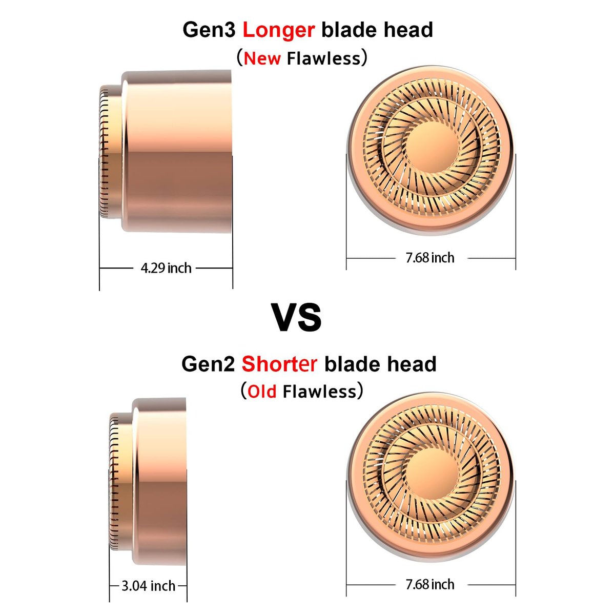 Generation 3 Replacement Heads for Finishing Touch Flawless Facial Hair Remover – 6-Pack Gold Blades Compatible with New Flawless Gen 3 - görsel 15