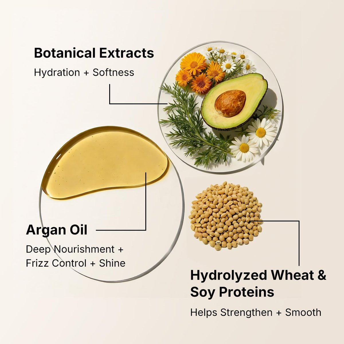Karseell Collagen Hair Mask 3.38fl oz - Deep Repair Conditioning Treatment with Argan Oil for Dry, Damaged Hair - All Hair Types Avelisse