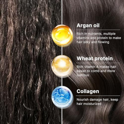 Karseell Travel Shampoo and Conditioner Set with Collagen Hair Mask – 3 Piece Carry-On Vacation Kit (70 mL + 70 mL + 100 mL) Avelisse