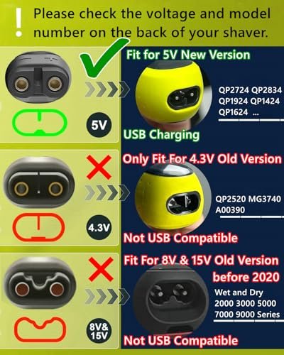 Palrey 5V Charger Compatible with Philips Norelco OneBlade 360 and Multiple Trimmer Models – Replacement Charging Cord - görsel 6