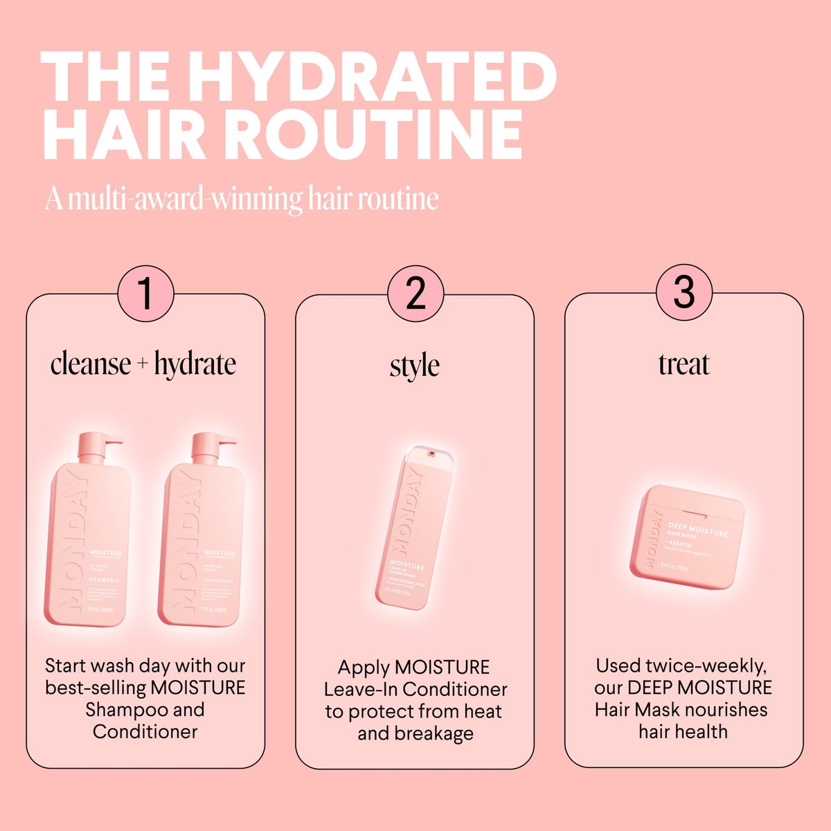 MONDAY HAIRCARE Moisture Shampoo + Conditioner Bathroom Set (2 Count) 27 oz Each for Dry, Coarse, Stressed, Frizzy Hair Avelisse