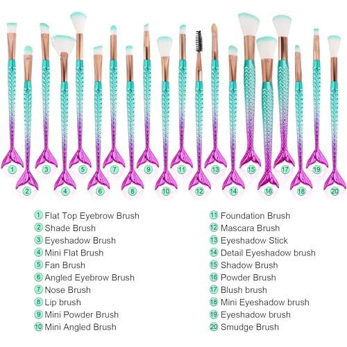 NICEMOVIC 20-Piece Princess Makeup Brush Set for Girls – Cute Stocking Stuffers & Teen Gifts Avelisse