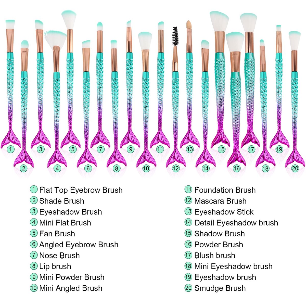 NICEMOVIC 20-Piece Princess Makeup Brush Set for Girls – Cute Stocking Stuffers & Teen Gifts Avelisse