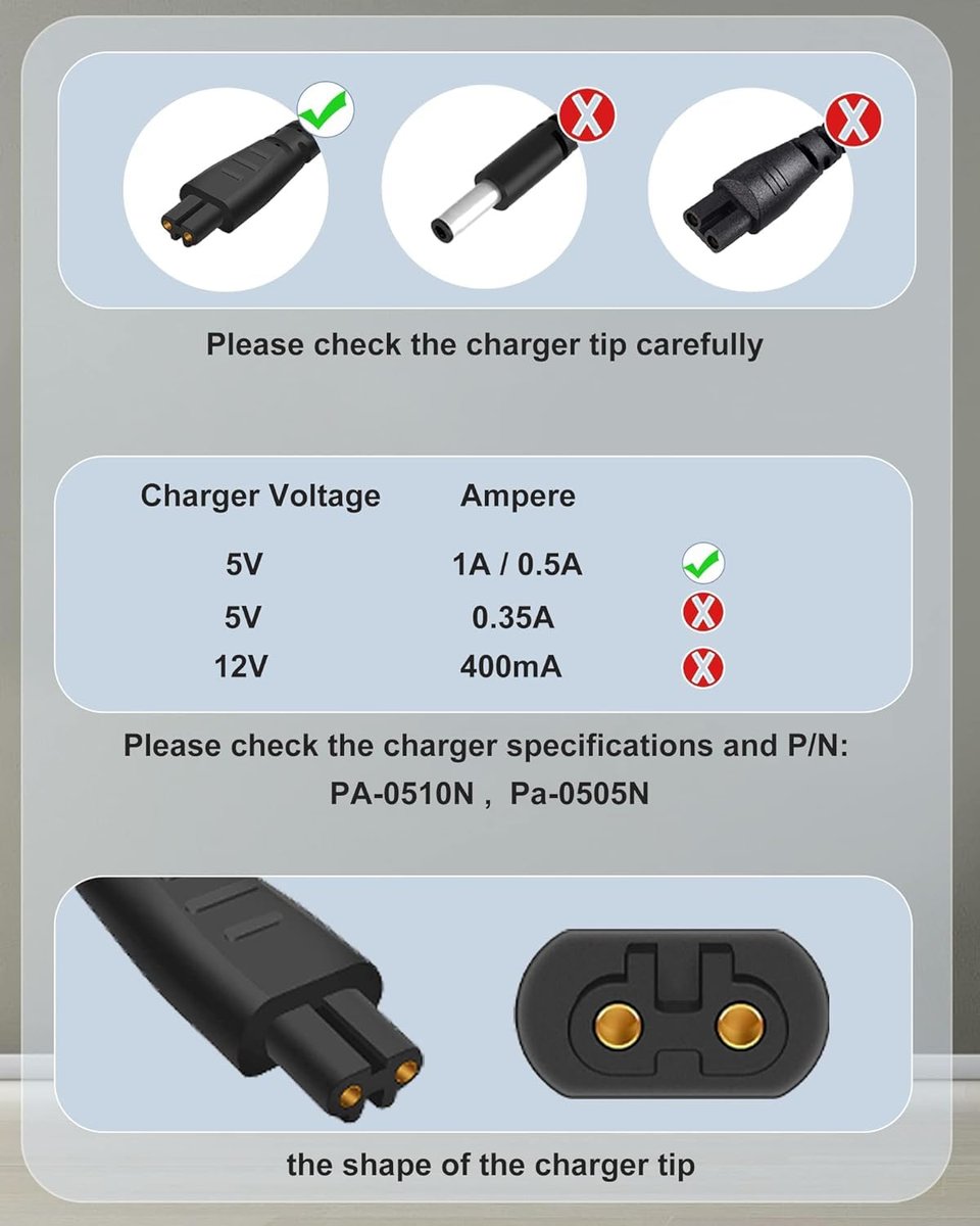 FGIEU 5V Charger Replacement for Remington Shavers & Trimmers – Compatible with HC5870, HC4250, PF7500, PG6250, and More - görsel 5