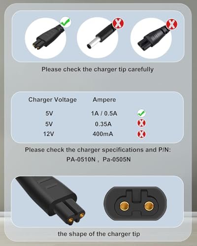 FGIEU 5V Charger Replacement for Remington Shavers & Trimmers – Compatible with HC5870, HC4250, PF7500, PG6250, and More