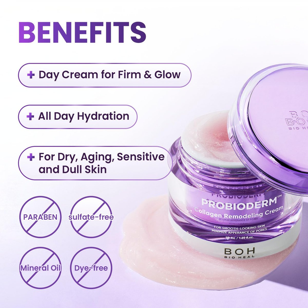 BIOHEAL BOH Probioderm™ Collagen Remodeling Cream – Pore Tightening & Firming Moisturizer with 150,000 Collagen Capsules, 1.69 fl oz Avelisse