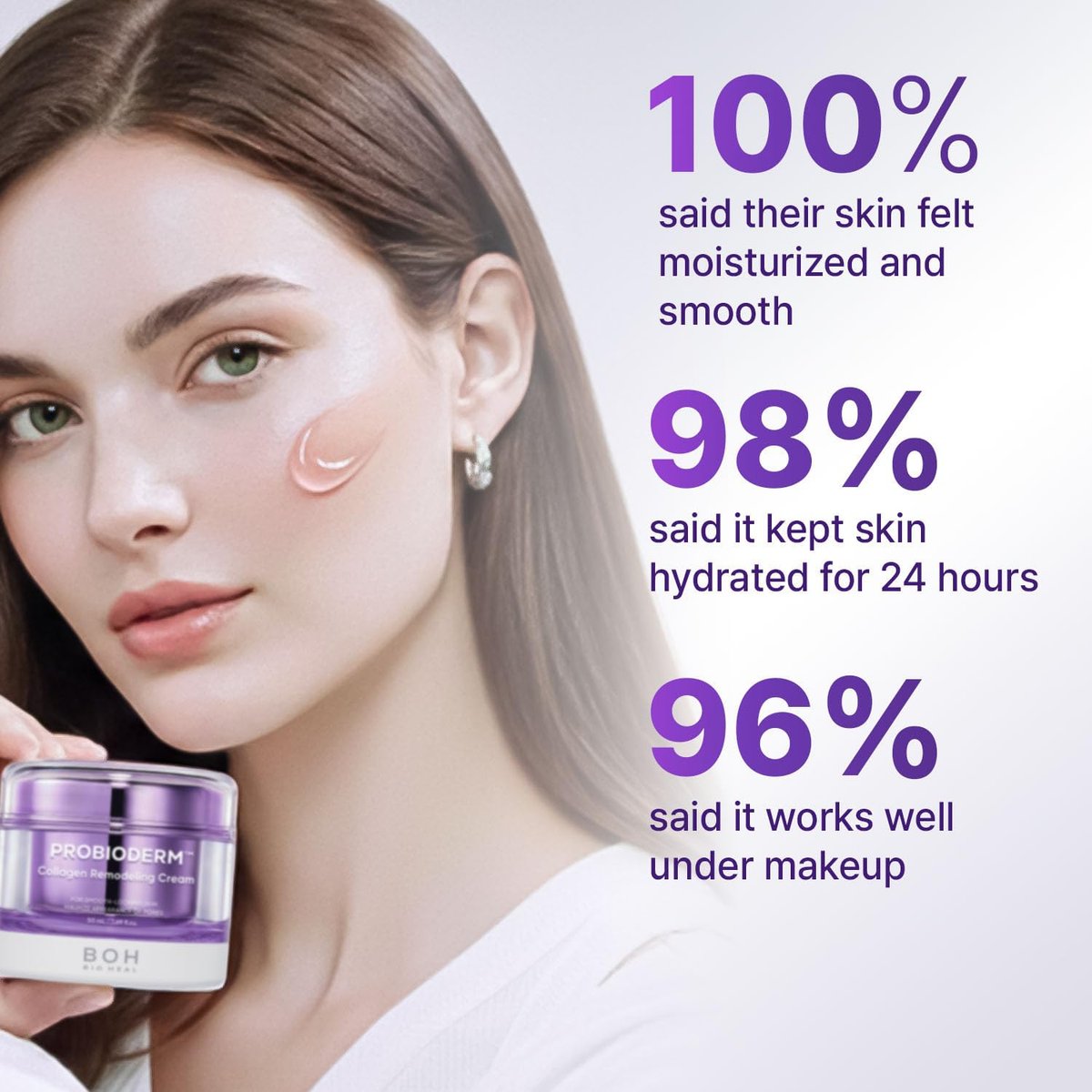 BIOHEAL BOH Probioderm™ Collagen Remodeling Cream – Pore Tightening & Firming Moisturizer with 150,000 Collagen Capsules, 1.69 fl oz Avelisse