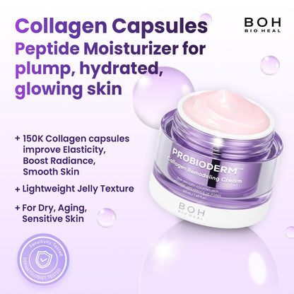 BIOHEAL BOH Probioderm™ Collagen Remodeling Cream – Pore Tightening & Firming Moisturizer with 150,000 Collagen Capsules, 1.69 fl oz Avelisse