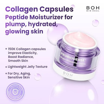 BIOHEAL BOH Probioderm™ Collagen Remodeling Cream – Pore Tightening & Firming Moisturizer with 150,000 Collagen Capsules, 1.69 fl oz Avelisse