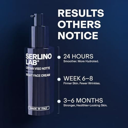Serlino Lab Face Cream – Retinol & Hyaluronic Acid Moisturizer, Reduces Wrinkles & Dark Spots, Improves Elasticity & Radiance, 1.7 Fl Oz Avelisse