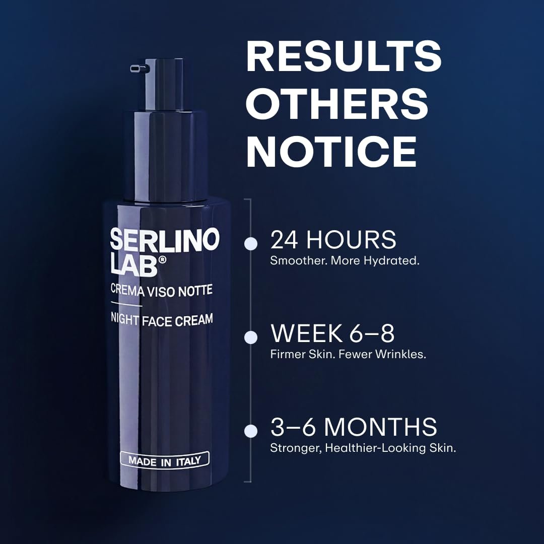 Serlino Lab Face Cream – Retinol & Hyaluronic Acid Moisturizer, Reduces Wrinkles & Dark Spots, Improves Elasticity & Radiance, 1.7 Fl Oz Avelisse