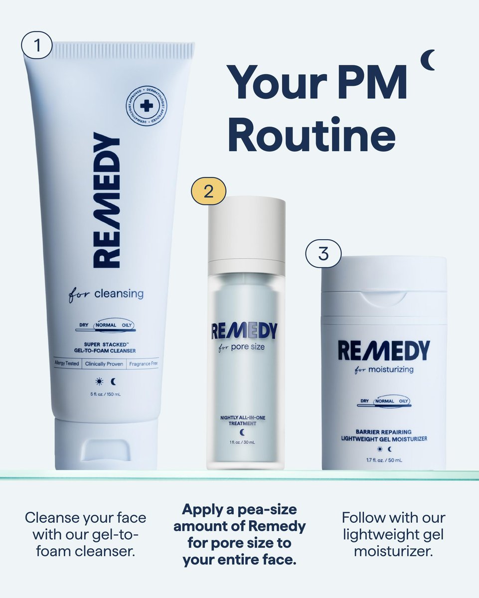 Remedy Science Pore Refining Advanced Serum - Large Pore Minimizer with Retinol, BHA Salicylic Acid, Niacinamide - Dermatologist Dr. Shah Formula for Texture, Pimples, Blackheads Avelisse