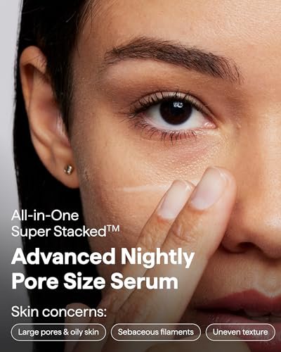 Remedy Science Pore Refining Advanced Serum - Large Pore Minimizer with Retinol, BHA Salicylic Acid, Niacinamide - Dermatologist Dr. Shah Formula for Texture, Pimples, Blackheads Avelisse