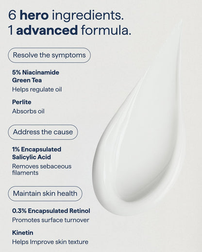 Remedy Science Pore Refining Advanced Serum - Large Pore Minimizer with Retinol, BHA Salicylic Acid, Niacinamide - Dermatologist Dr. Shah Formula for Texture, Pimples, Blackheads Avelisse