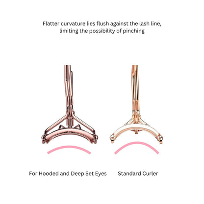 Jenny Patinkin The Big Reveal Eyelash Curler for Hooded Eyes, Deep Set Eyes – Precision & Professional Eyelash Curler for Difficult Eye Shapes with Replacement Silicone Pad, Nickel Free Avelisse