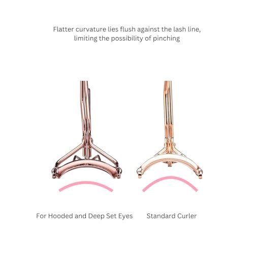 Jenny Patinkin The Big Reveal Eyelash Curler for Hooded Eyes, Deep Set Eyes – Precision & Professional Eyelash Curler for Difficult Eye Shapes with Replacement Silicone Pad, Nickel Free Avelisse