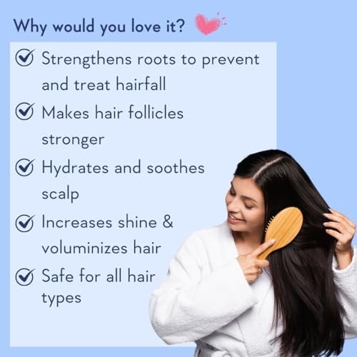 WishCare Multi Peptide Anti Hairfall Conditioner for Women & Men – Rice Water, Rosemary, Capilia Longa, Hyaluronic Acid & Caffeine – Frizzy Hair Conditioner (200 ml) - görsel 6