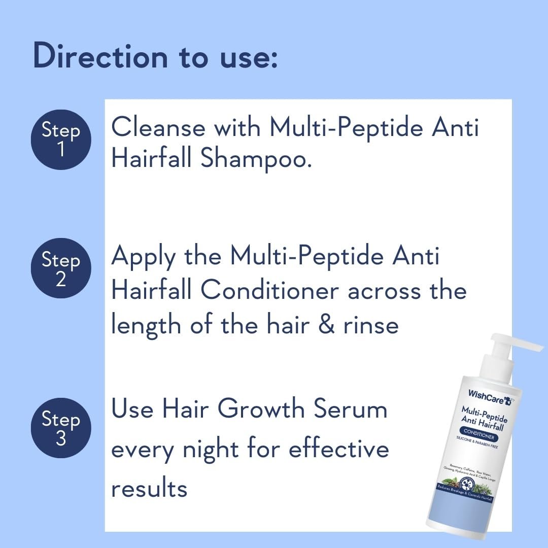 WishCare Multi Peptide Anti Hairfall Conditioner for Women & Men – Rice Water, Rosemary, Capilia Longa, Hyaluronic Acid & Caffeine – Frizzy Hair Conditioner (200 ml) - görsel 9
