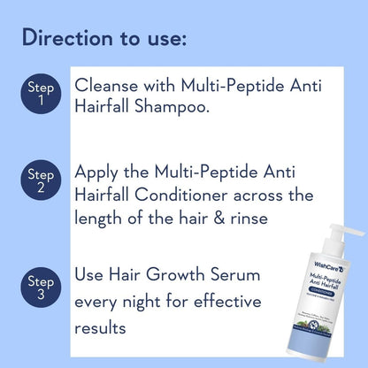 WishCare Multi Peptide Anti Hairfall Conditioner for Women & Men – Rice Water, Rosemary, Capilia Longa, Hyaluronic Acid & Caffeine – Frizzy Hair Conditioner (200 ml)