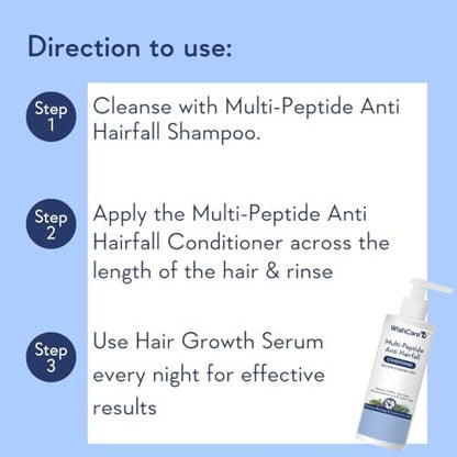 WishCare Multi Peptide Anti Hairfall Conditioner for Women & Men – Rice Water, Rosemary, Capilia Longa, Hyaluronic Acid & Caffeine – Frizzy Hair Conditioner (200 ml)