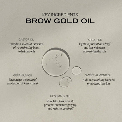 Brow Code GOLD Nourishing Eyebrow Growth Oil – 5ml – Enriched with 5 Advanced Botanicals for Fuller Brows Avelisse
