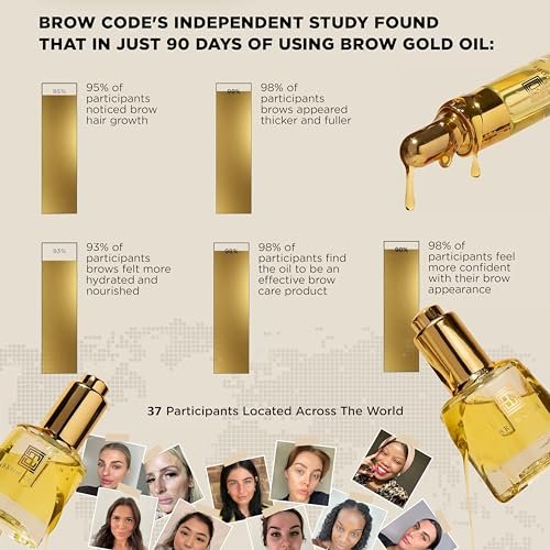 Brow Code GOLD Nourishing Eyebrow Growth Oil – 5ml – Enriched with 5 Advanced Botanicals for Fuller Brows Avelisse