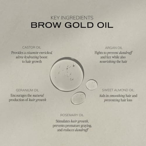 Brow Code GOLD Nourishing Eyebrow Growth Oil – 5ml – Enriched with 5 Advanced Botanicals for Fuller Brows Avelisse