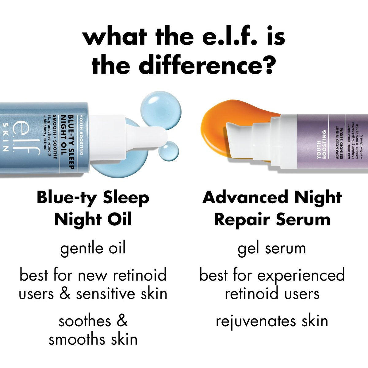 e.l.f. SKIN Youth Boosting Blue-ty Sleep Night Oil - Gentle Overnight Face Oil for Fine Lines & Uneven Texture, Lightweight, Vegan & Cruelty-Free - görsel 7