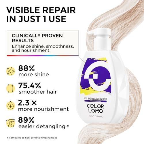 COLORLOMO Bye Bye Yellow Purple Shampoo - Neutralizes Brass & Yellow Tones for Blonde, Silver & Highlighted Hair - Sulfate Free - 11.83 Fl Oz Avelisse