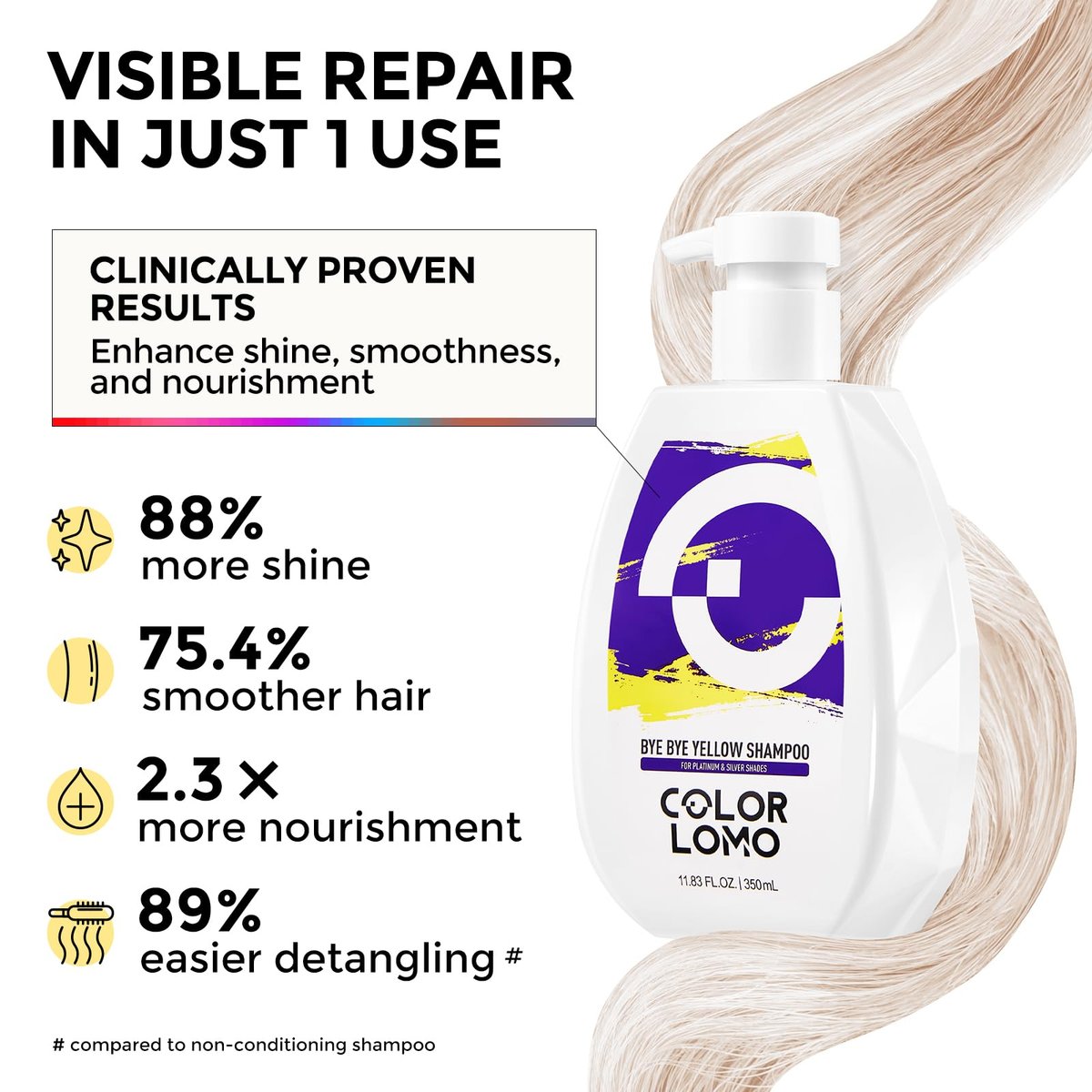 COLORLOMO Bye Bye Yellow Purple Shampoo - Neutralizes Brass & Yellow Tones for Blonde, Silver & Highlighted Hair - Sulfate Free - 11.83 Fl Oz Avelisse