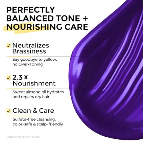 COLORLOMO Bye Bye Yellow Purple Shampoo - Neutralizes Brass & Yellow Tones for Blonde, Silver & Highlighted Hair - Sulfate Free - 11.83 Fl Oz Avelisse
