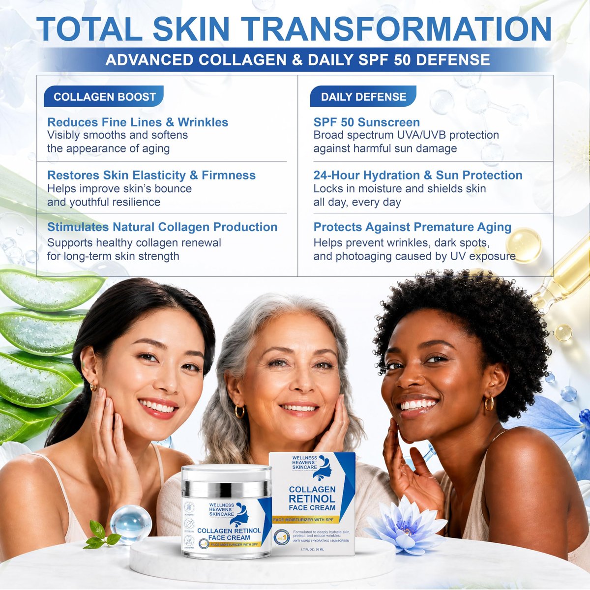 Anti-Aging Face Moisturizer with SPF, Collagen, Retinol & Hyaluronic Acid - Lift & Firm Cream for Dry, Aging Skin 1.7oz Avelisse