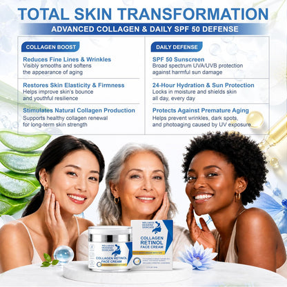 Anti-Aging Face Moisturizer with SPF, Collagen, Retinol & Hyaluronic Acid - Lift & Firm Cream for Dry, Aging Skin 1.7oz Avelisse