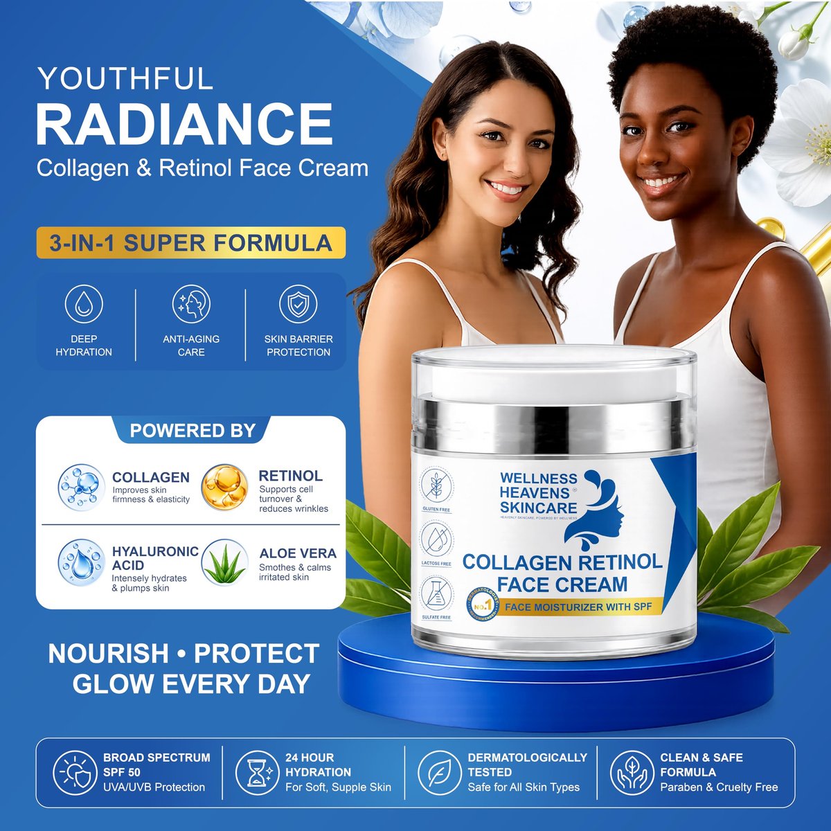 Anti-Aging Face Moisturizer with SPF, Collagen, Retinol & Hyaluronic Acid - Lift & Firm Cream for Dry, Aging Skin 1.7oz Avelisse