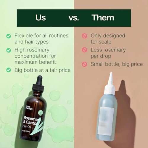 Plant Therapy Rosemary & Castor Oil Hair Treatment - 4 oz for Growth, Shine & Scalp Health Avelisse