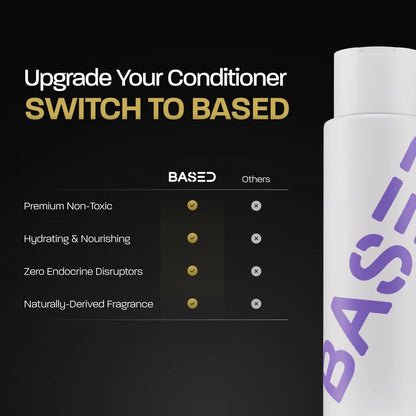 BASED Hydrating Conditioner for Men – Peppermint & Coconut Oil – Sulfate-Free, Paraben-Free, No Silicones – 12 fl oz Avelisse