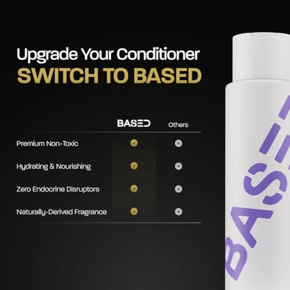 BASED Hydrating Conditioner for Men – Peppermint & Coconut Oil – Sulfate-Free, Paraben-Free, No Silicones – 12 fl oz Avelisse