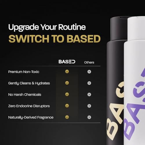 BASED Shower Duo Shampoo & Conditioner Bundle with Peppermint Oil & Coconut Oil, Cleansing Shampoo & Hydrating Conditioner for Men, No Sulfates, Silicones, or Parabens, 12 fl oz (Pack of 2) Avelisse