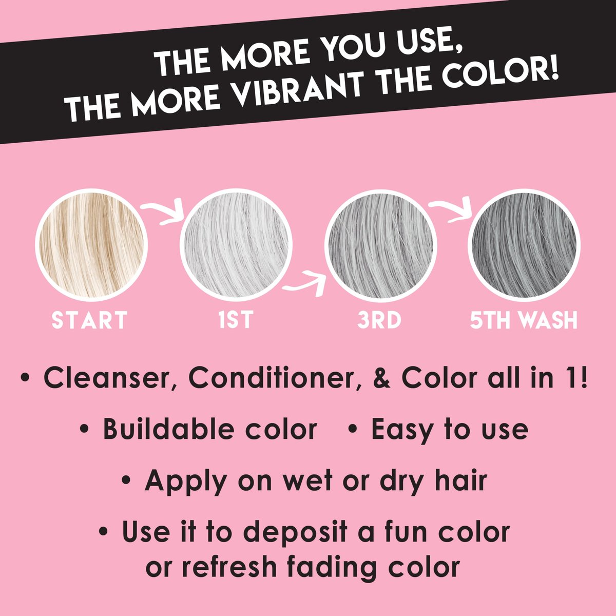 Color Lux Color Cleansing Conditioner - Silver - 3-in-1 Color Depositing Formula - Vegan, Sulfate-Free, Paraben-Free - 8.25 oz Avelisse