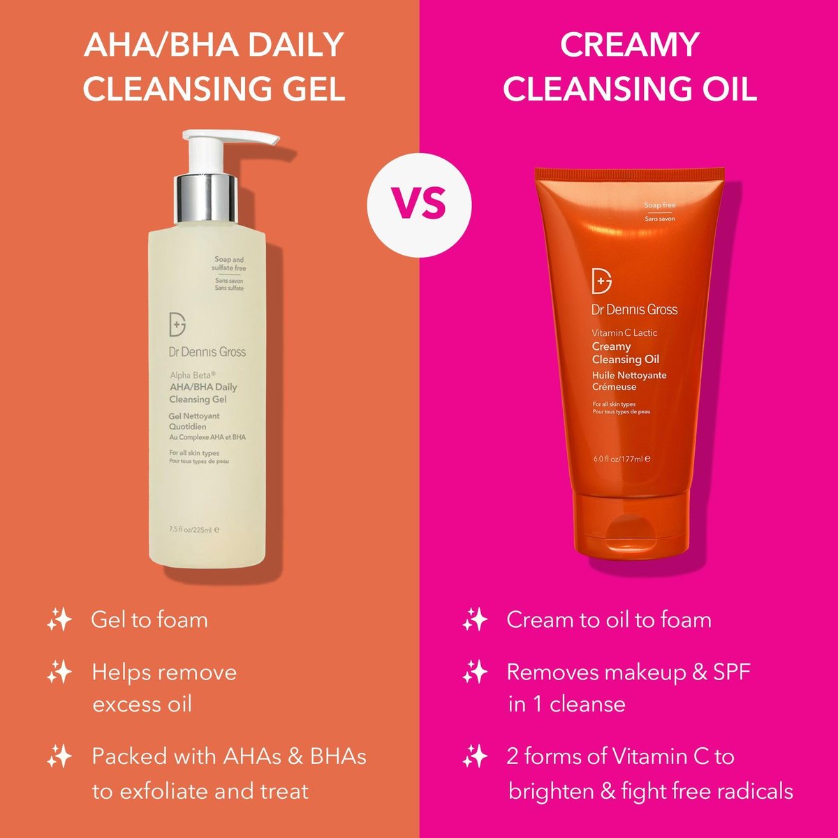 Dr Dennis Gross Vitamin C Lactic Creamy Cleansing Oil - Makeup & SPF Remover, 6 Fl Oz Avelisse