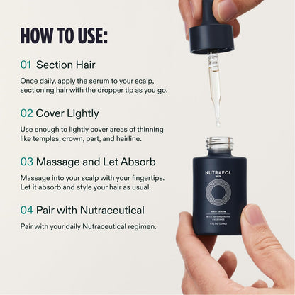 Nutrafol Men's Hair Serum – Clinically Tested for Visibly Thicker Hair & Scalp Coverage, Lightweight, Non-Greasy, Daily Use, 30mL (1 Bottle) Avelisse