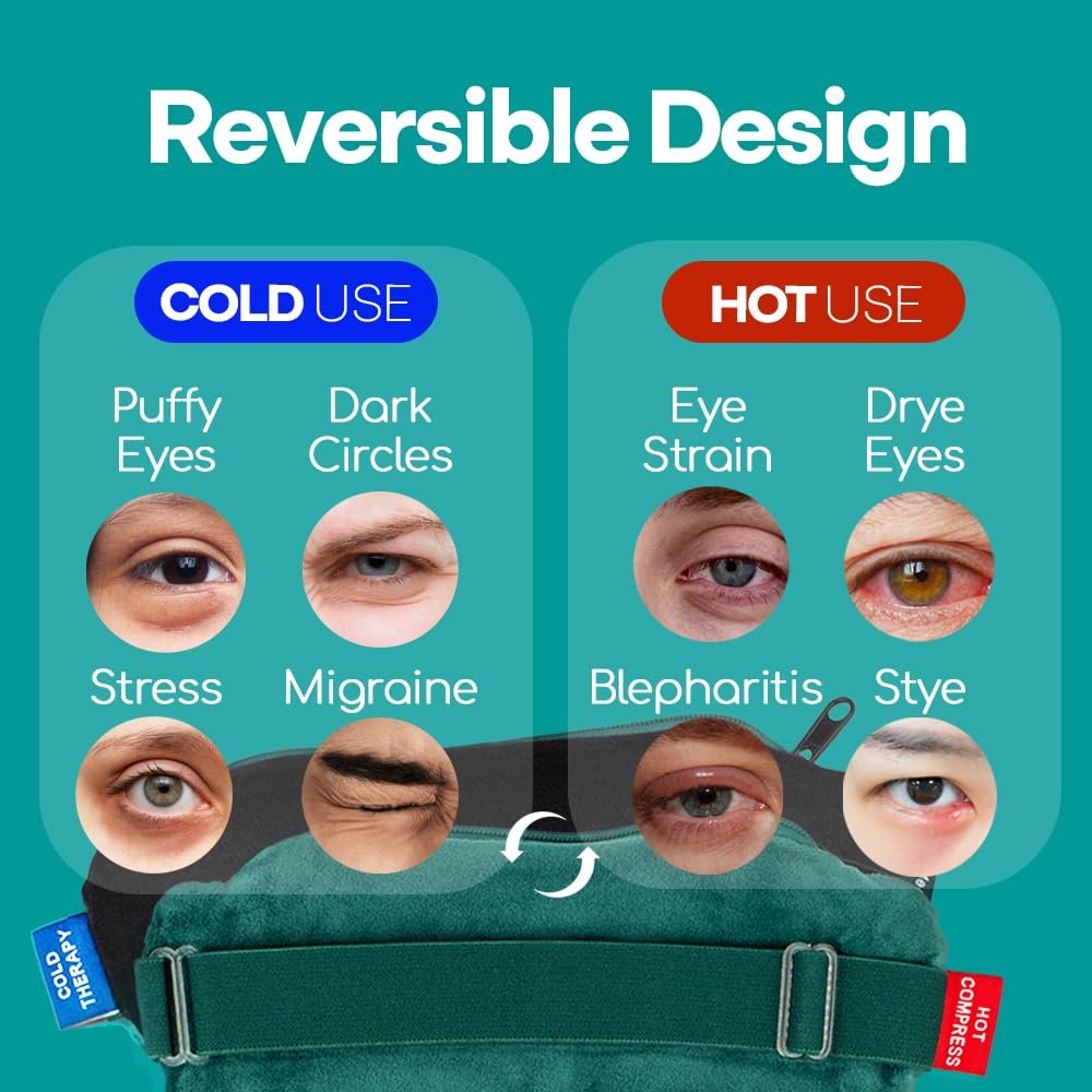 Medi Grade 2-in-1 Heat and Cooling Eye Mask – Microwave Activated Heated Eye Mask for Dry Eyes, Styes, Blepharitis, with Integrated Cooling for Puffy Eyes, Dark Circles, Migraines Avelisse
