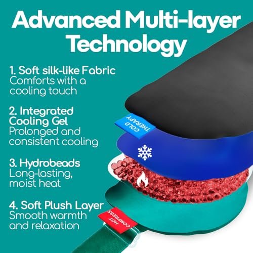 Medi Grade 2-in-1 Heat and Cooling Eye Mask – Microwave Activated Heated Eye Mask for Dry Eyes, Styes, Blepharitis, with Integrated Cooling for Puffy Eyes, Dark Circles, Migraines Avelisse