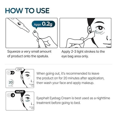 Dr.Melaxin Eyephalt Eyebag Cream 10ml – Targeted Eye Bag Treatment Avelisse